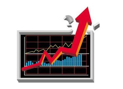 暴涨股启动前的具体特征