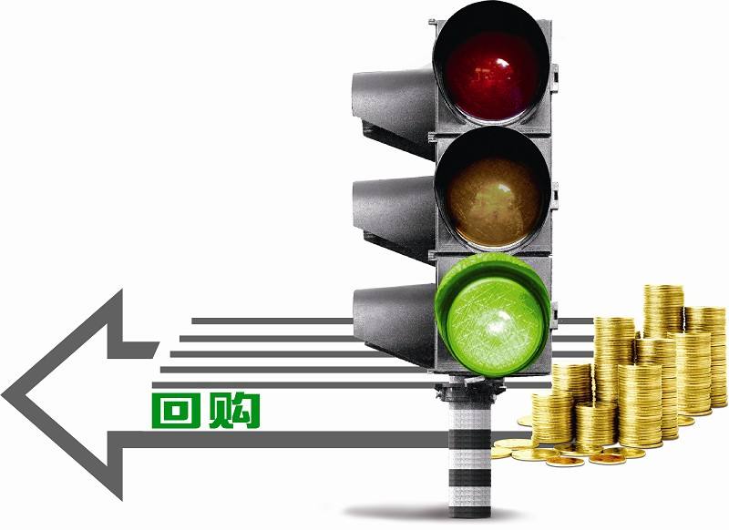 证监会会同有关部门提出完善上市公司股份回购制度修法建议