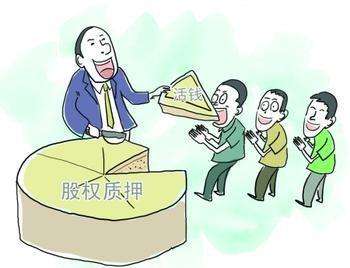 股票质押回购风险究竟如何？沪深交易所两招助力化解