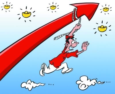 翻倍强势股是这样选出来的