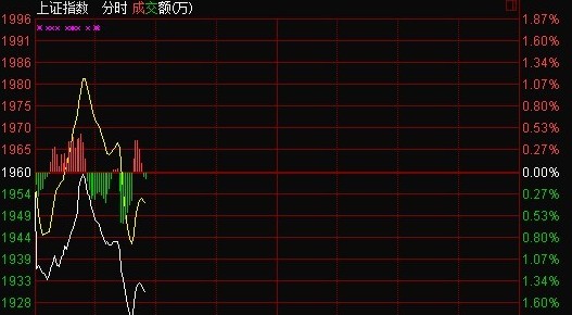 btc价格今日行情分析