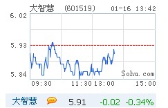 美原油库存意外降逾700万桶支撑油价走高