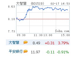 袁忆秋：银行业更需要重视的还是存款搬家